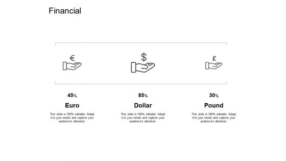 Financial Euro Pound Ppt PowerPoint Presentation Ideas Example