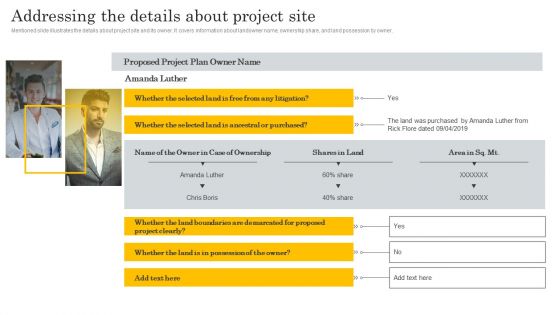 Financial Evaluation Report Addressing The Details About Project Site Icons PDF