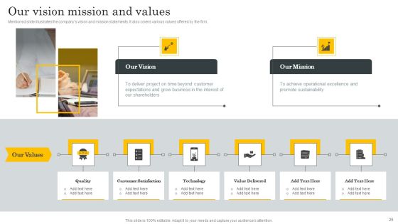 Financial Evaluation Report For Construction Project Ppt PowerPoint Presentation Complete Deck With Slides Slide26