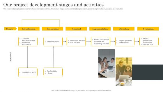 Financial Evaluation Report Our Project Development Stages And Activities Template PDF