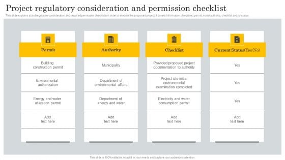 Financial Evaluation Report Project Regulatory Consideration And Permission Introduction PDF