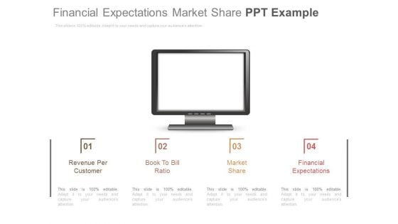 Financial Expectations Market Share Ppt Example