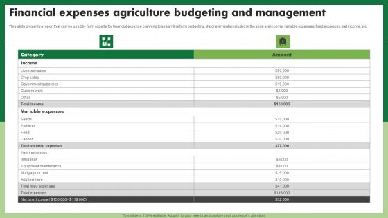 Financial Expenses Agriculture Budgeting And Management Graphics PDF