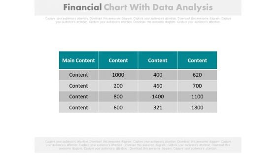 Financial Figures Data Analysis Report Powerpoint Slides