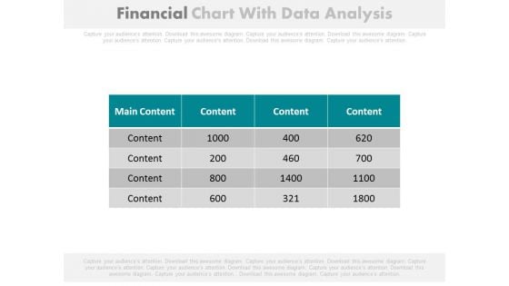 Financial Figures Data Analysis Report Powerpoint Slides