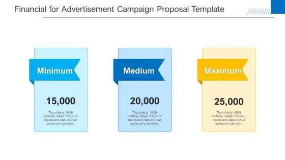 Financial For Advertisement Campaign Proposal Template Diagrams PDF