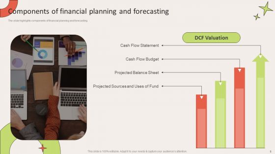 Financial Forecasting For Salon Business Ppt PowerPoint Presentation Complete Deck With Slides