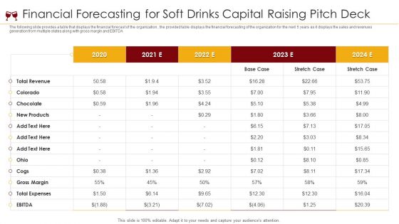 Financial Forecasting For Soft Drinks Capital Raising Pitch Deck Ppt Layouts Background Image PDF Financial Forecasting For Soft Drinks Capital Raising Pitch Deck Ppt Layouts Background Image PDF