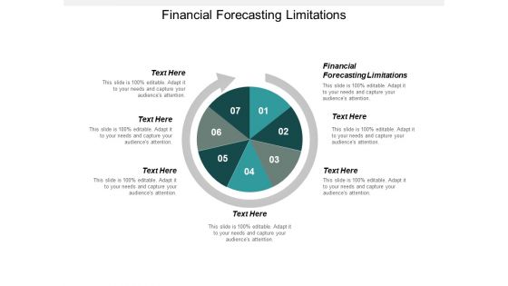 Financial Forecasting Limitations Ppt PowerPoint Presentation Slides Skills Cpb