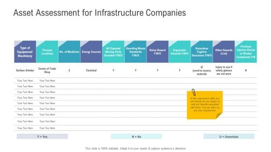 Financial Functional Assessment Asset Assessment For Infrastructure Companies Microsoft PDF