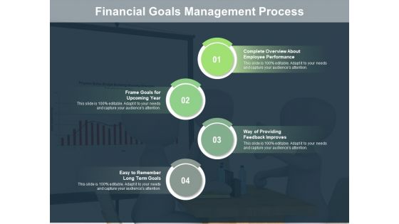 Financial Goals Management Process Ppt PowerPoint Presentation Professional Gallery