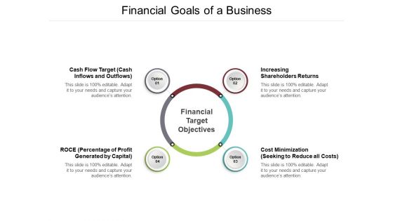 Financial Goals Of A Business Ppt PowerPoint Presentation Portfolio