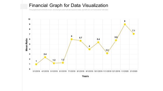 Financial Graph For Data Visualization Ppt PowerPoint Presentation Slides Picture PDF