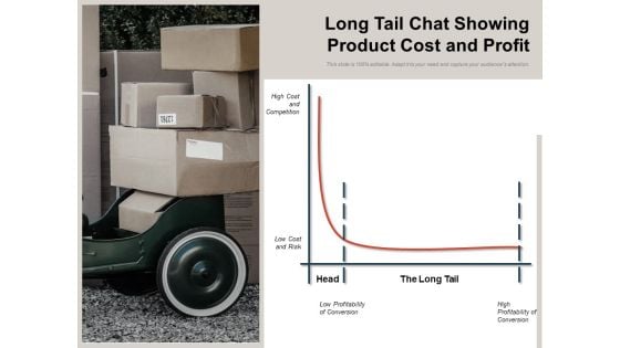 Financial Graph Showing Profit Volume Analysis Ppt PowerPoint Presentation Model Master Slide PDF