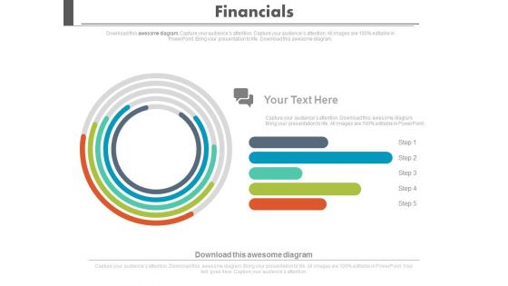 Financial Growth Analysis Circular Chart Powerpoint Slides