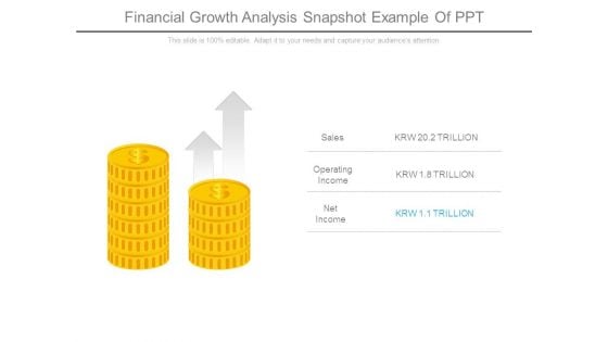 Financial Growth Analysis Snapshot Example Of Ppt