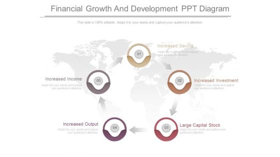 Financial Growth And Development Ppt Diagram