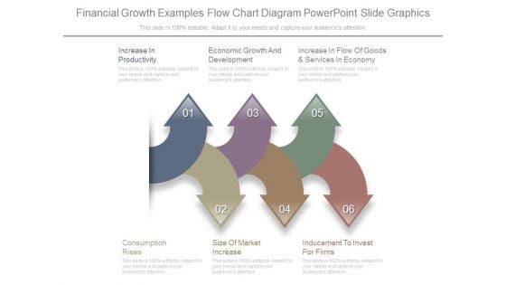 Financial Growth Examples Flow Chart Diagram Powerpoint Slide Graphics