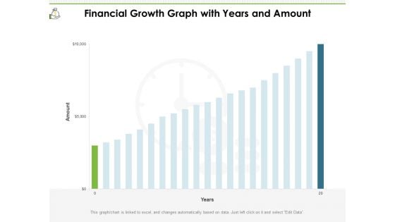 Financial Growth Graph With Years And Amount Ppt PowerPoint Presentation File Microsoft PDF