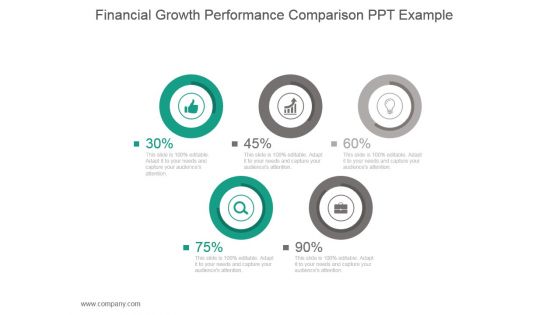 Financial Growth Performance Comparison Ppt Example