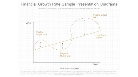 Financial Growth Rate Sample Presentation Diagrams