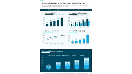 Financial Highlight Of The Company For Last Five Year One Pager Documents