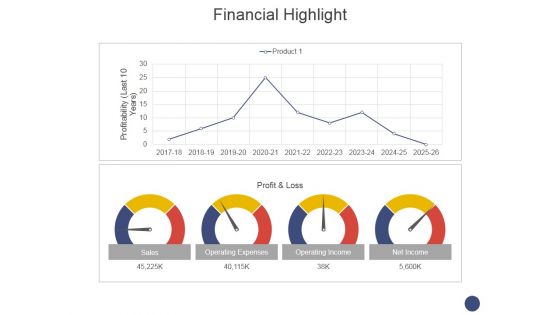 Financial Highlight Template 1 Ppt PowerPoint Presentation Model Deck