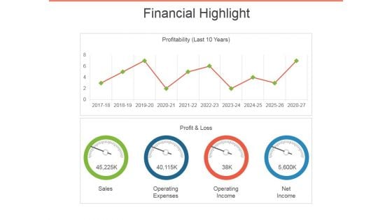 Financial Highlight Template 2 Ppt PowerPoint Presentation Outline Visuals Financial Highlight Template 2 Ppt PowerPoint Presentation Outline Visuals