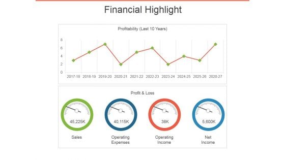 Financial Highlight Template 2 Ppt PowerPoint Presentation Outline Visuals