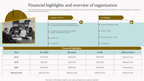Financial Highlights And Overview Of Organization Topics PDF