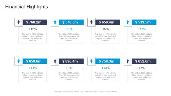 Financial Highlights Commercial Marketing Guidelines And Tactics Icons PDF Financial Highlights Commercial Marketing Guidelines And Tactics Icons PDF