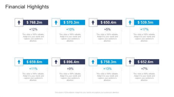 Financial Highlights Commercial Marketing Guidelines And Tactics Icons PDF