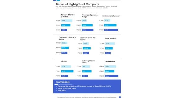 Financial Highlights Of Company Template 145 One Pager Documents