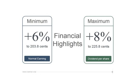 Financial Highlights Ppt PowerPoint Presentation Diagrams Financial Highlights Ppt PowerPoint Presentation Diagrams