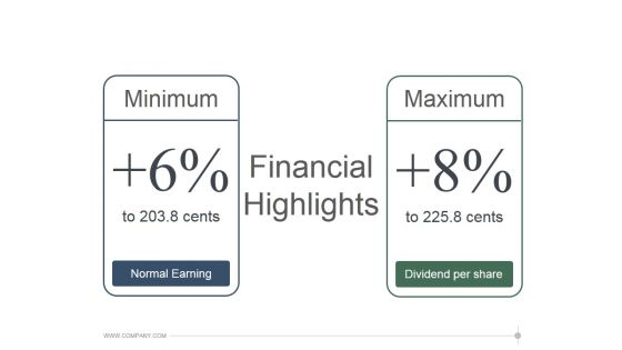 Financial Highlights Ppt PowerPoint Presentation Diagrams