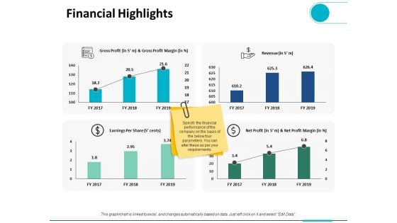 Financial Highlights Ppt PowerPoint Presentation Infographics Slide Portrait