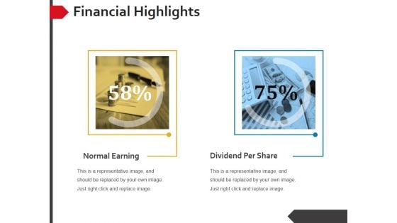 Financial Highlights Ppt PowerPoint Presentation Model Show