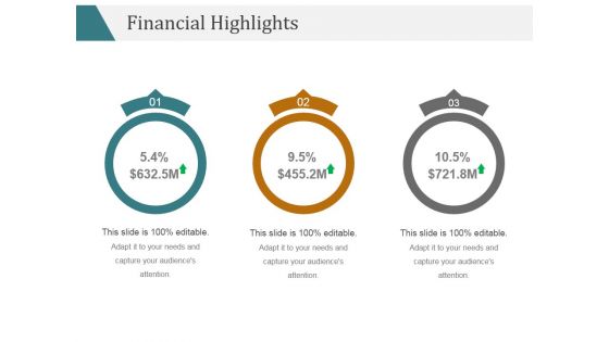 Financial Highlights Template 1 Ppt PowerPoint Presentation Deck Financial Highlights Template 1 Ppt PowerPoint Presentation Deck