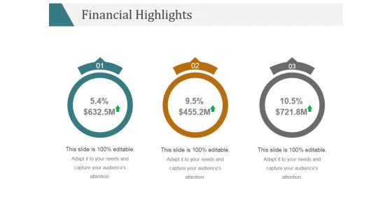 Financial Highlights Template 1 Ppt PowerPoint Presentation Deck