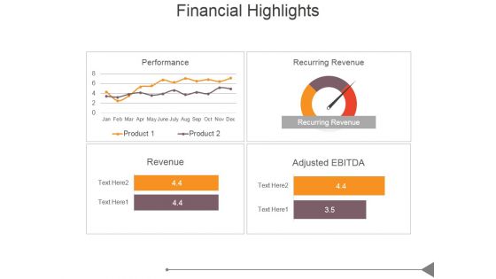 Financial Highlights Template 1 Ppt PowerPoint Presentation Model Financial Highlights Template 1 Ppt PowerPoint Presentation Model