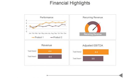 Financial Highlights Template 1 Ppt PowerPoint Presentation Model