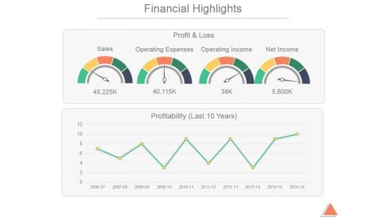 Financial Highlights Template 1 Ppt PowerPoint Presentation Slides