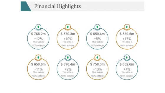 Financial Highlights Template 2 Ppt PowerPoint Presentation Guidelines Financial Highlights Template 2 Ppt PowerPoint Presentation Guidelines