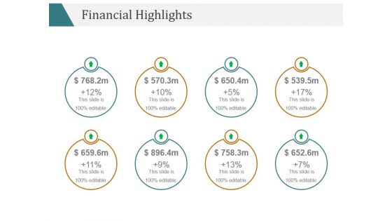 Financial Highlights Template 2 Ppt PowerPoint Presentation Guidelines