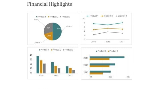 Financial Highlights Template 2 Ppt PowerPoint Presentation Ideas Pictures