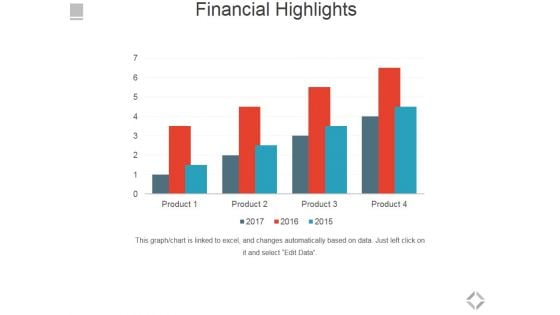 Financial Highlights Template 2 Ppt PowerPoint Presentation Outline Background Image