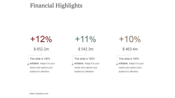 Financial Highlights Template 2 Ppt PowerPoint Presentation Pictures Examples