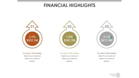 Financial Highlights Template Ppt PowerPoint Presentation File Themes