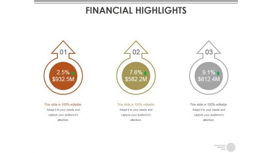 Financial Highlights Template Ppt PowerPoint Presentation File Themes Financial Highlights Template Ppt PowerPoint Presentation File Themes
