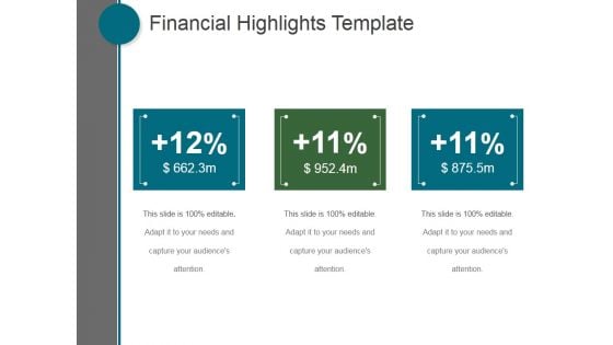 Financial Highlights Template Ppt PowerPoint Presentation Influencers